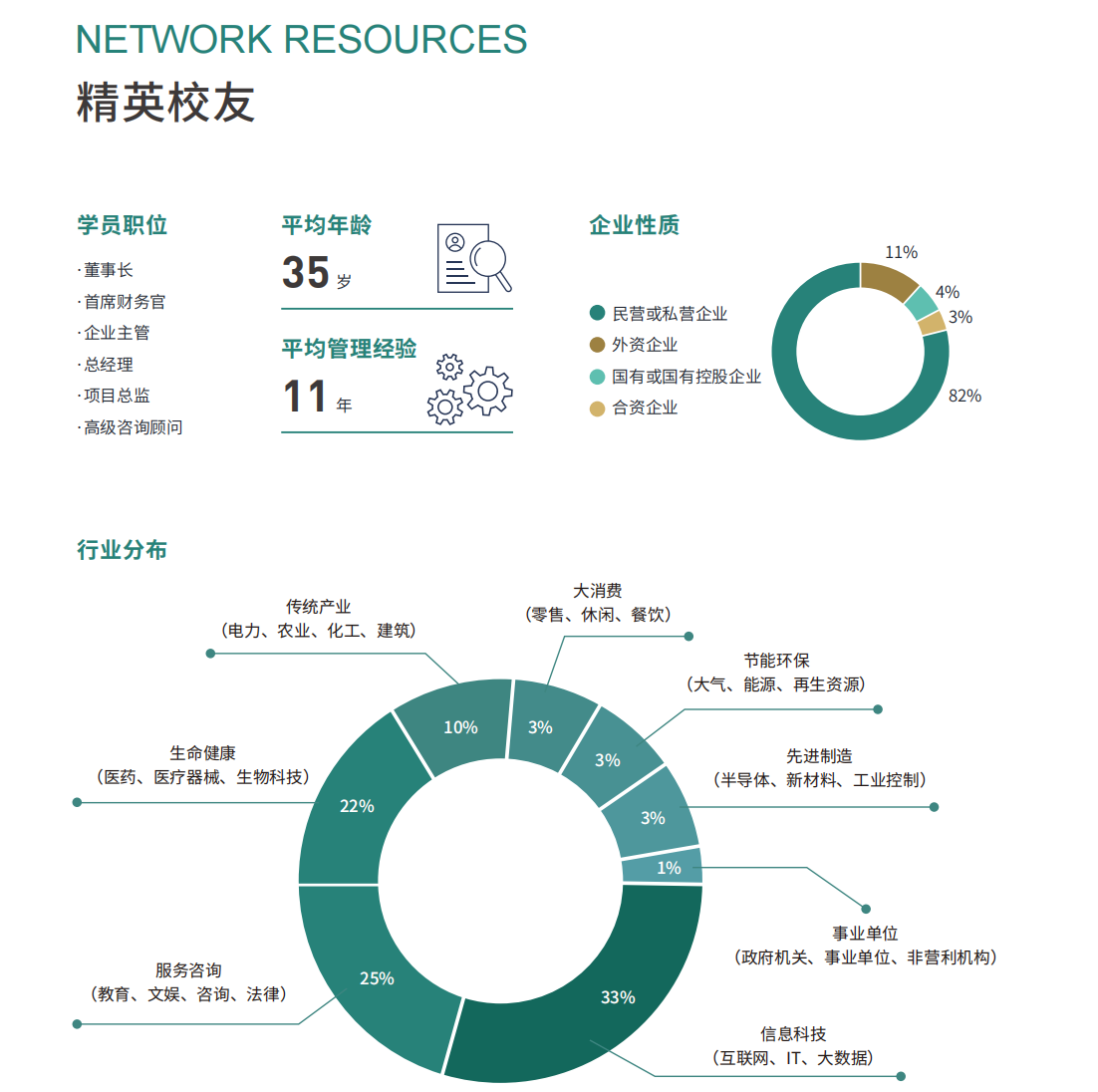 ITU簡章MBA2024 手機閱讀版_11.png